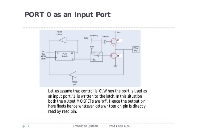 8051 microcontroller i o ports